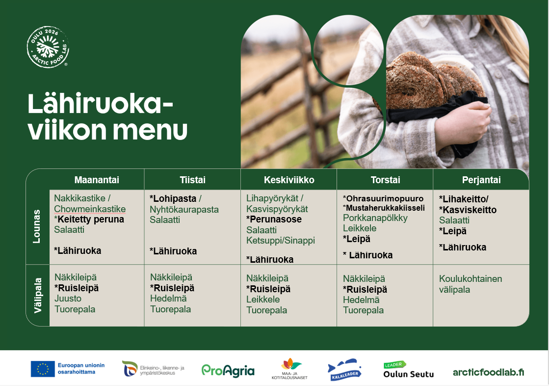 Lähiruokaviikko kouluilla ja päiväkodeilla